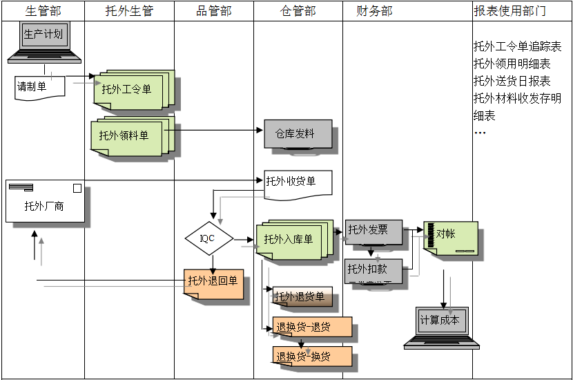 米兰游戏官网-在线登录
