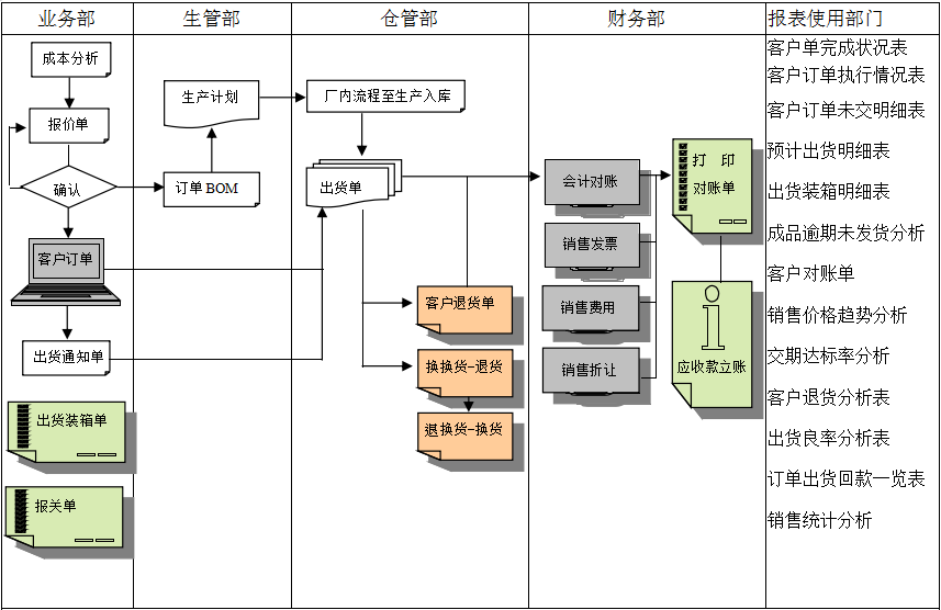 米兰游戏官网-在线登录
