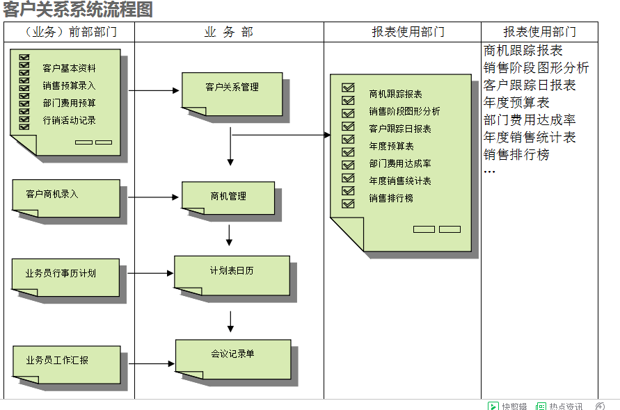 　米兰游戏官网-在线登录
的具体操作步骤是怎样的
