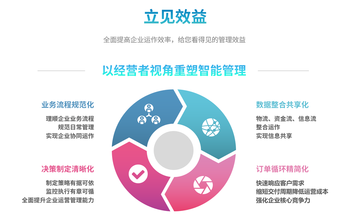米兰游戏官网-在线登录

