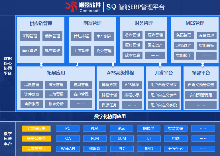 顺景S9 米兰游戏官网-在线登录
