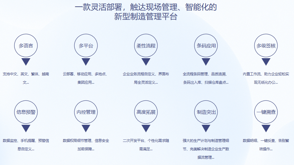 顺景S9 米兰游戏官网-在线登录

